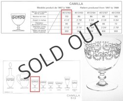 画像5: 【BACCARAT】バカラ　CAMILLA 大グラス6客