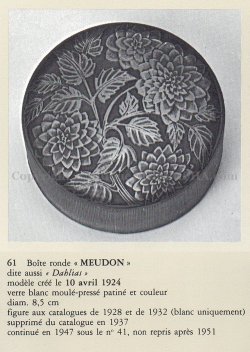 画像4: 【LALIQUE】ルネ・ラリック　MEUDON パウダーボックス