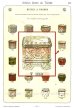 画像7: 【BACCARAT】バカラ　花唐草文パウダーボックス