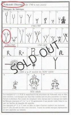 画像7: 【VOLKSTEDT】フォルクシュテット　フィギュア付き飾り燭台