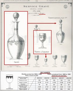 画像5: 【BACCARAT】バカラ　RECAMIERポルト酒セット