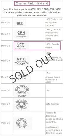 画像6: 【CFH/GDM】草花文角型小皿8客