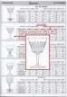 画像8: 【BACCARAT】バカラ　Val d'Oise ラインワイングラス6客