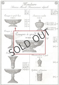 画像6: 【BACCARAT】バカラ　Renaissanceコンポート