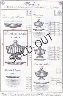 画像5: 【BACCARAT】バカラ　Cotes Alternées Depolies 蓋物