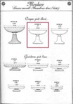 画像4: 【BACCARAT】バカラ　Bambous tors高脚付きコンポート