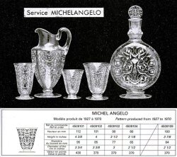 画像4: 【BACCARAT】バカラ　MICHELANGELOグラス（小）6客　