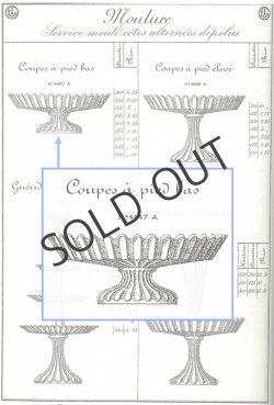 画像5: 【BACCARAT】バカラ　コンポート Côtes Alternèes Dépolies