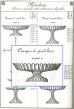 画像5: 【BACCARAT】バカラ　コンポート Côtes Alternèes Dépolies (5)