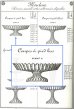 画像5: 【BACCARAT】バカラ　コンポート Côtes Alternèes Dépolies (5)