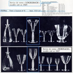 画像5: 【LALIQUE】ルネ・ラリック　LOGELBACH リキュールグラス6客