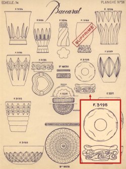 画像3: 【BACCARAT】バカラ　ROSSINI 灰皿