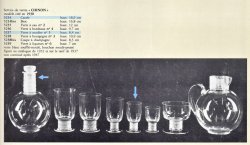 画像6: 【LALIQUE】ルネ・ラリック　CHINON 酒器セット