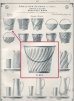 画像4: 【BACCARAT】バカラ　Bambous torsアイスバケット (4)
