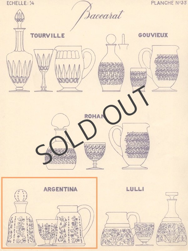 画像4: 【BACCARAT】バカラ　Argentina グラス5客 (4)