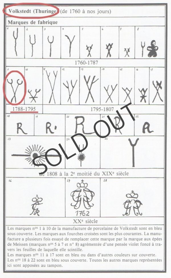 画像7: 【VOLKSTEDT】フォルクシュテット　フィギュア付き飾り燭台 (7)