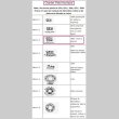 画像6: 【CFH/GDM】草花文角型小皿8客 (6)