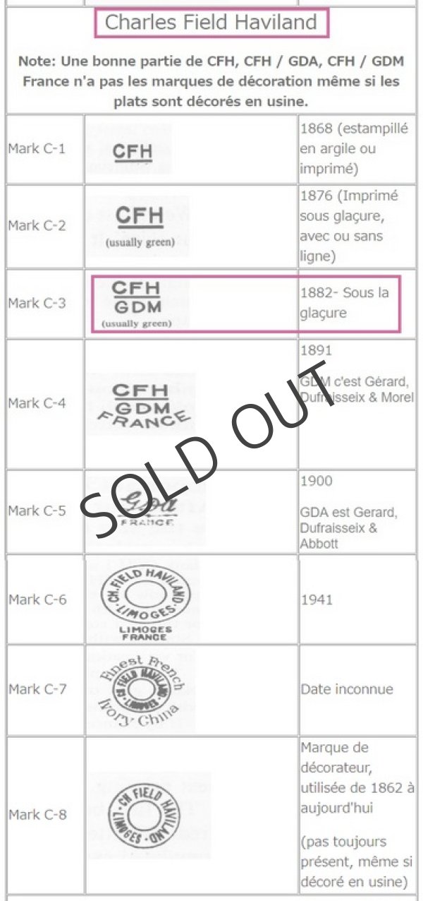 画像6: 【CFH/GDM】草花文角型小皿8客 (6)