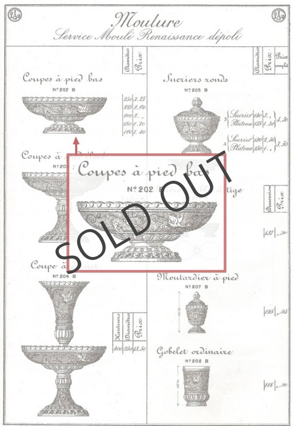 画像6: 【BACCARAT】バカラ　Renaissanceコンポート (6)