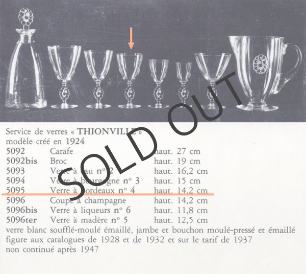 画像6: 【LALIQUE】ルネ・ラリック　THIONVILLEワイングラス (6)