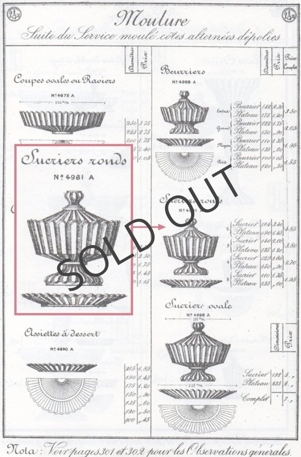 画像5: 【BACCARAT】バカラ　Cotes Alternées Depolies 蓋物 (5)