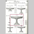 画像5: 【BACCARAT】バカラ　高脚付きコンポート (5)