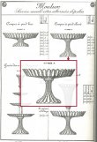 画像6: 【BACCARAT】バカラ　高脚付きコンポート (6)