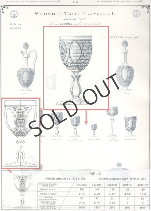画像7: 【BACCARAT】バカラ　LISIEUX ポルトグラス6客 (7)
