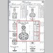 画像4: 【BACCARAT】バカラ　Rosaces multiples フラコン3点 (4)