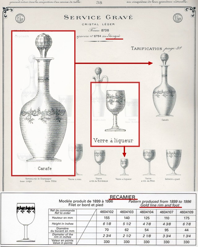 画像5: 【BACCARAT】バカラ　RECAMIERポルト酒セット (5)