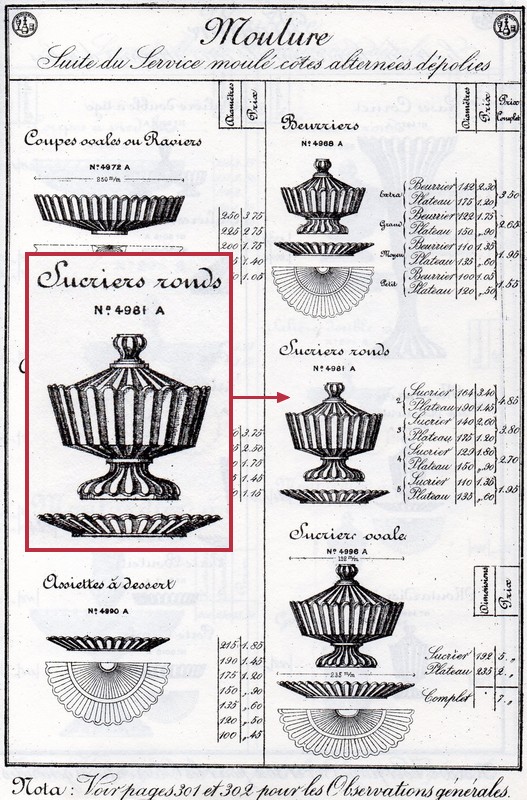 画像5: 【BACCARAT】バカラ　Cotes Alternées Depolies 蓋物 (5)