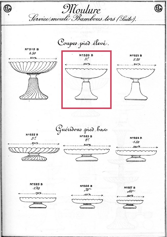 画像4: 【BACCARAT】バカラ　Bambous tors高脚付きコンポート (4)