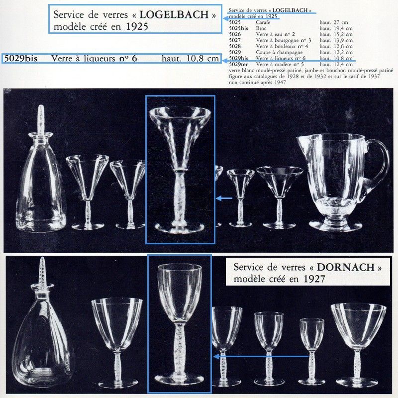 画像5: 【LALIQUE】ルネ・ラリック　LOGELBACH リキュールグラス6客 (5)